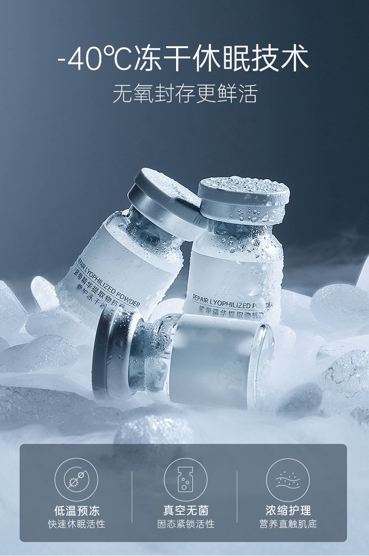 因码_Ⅲ型胶原蛋白填充